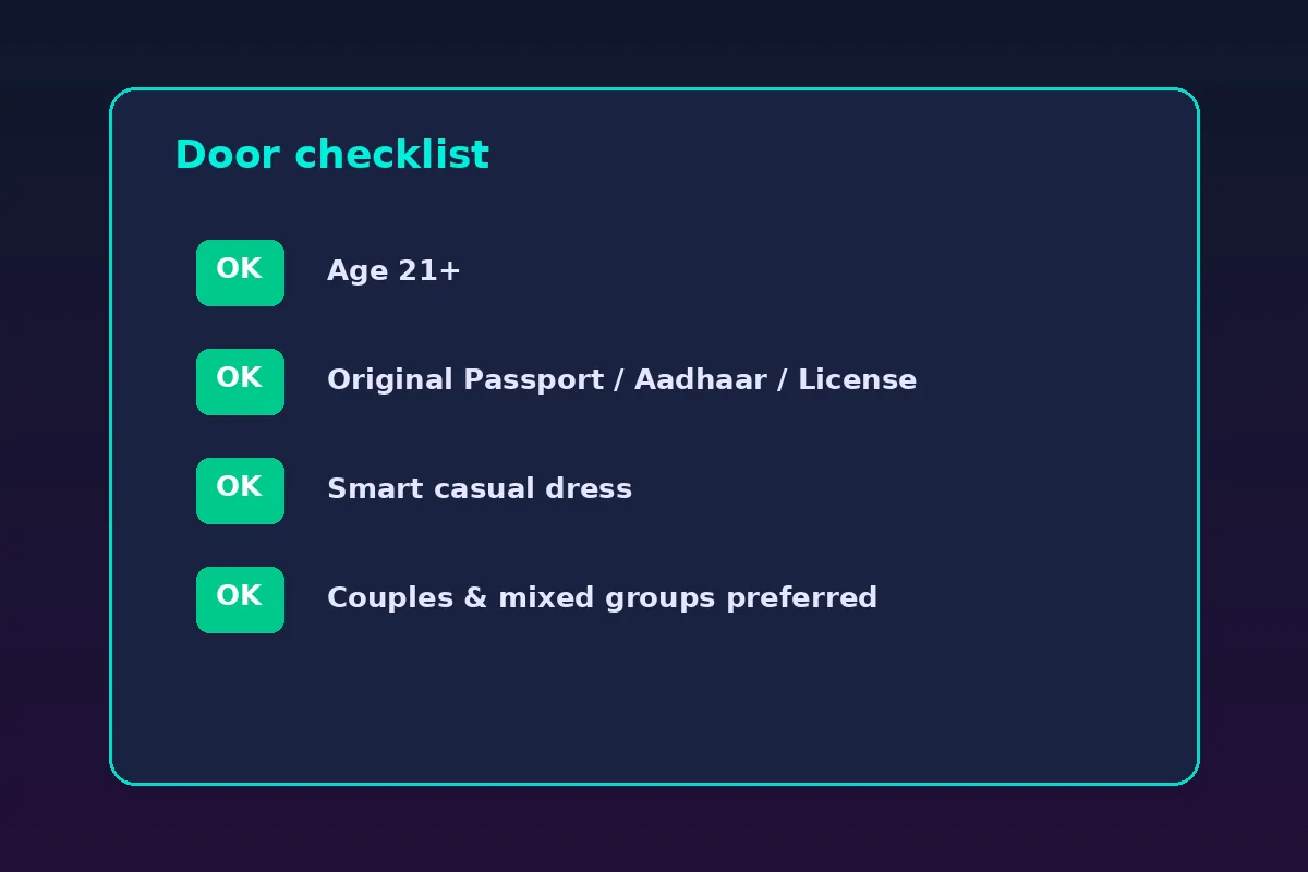 Illustrated door checklist for 91 club age limit photo ID and dress rules