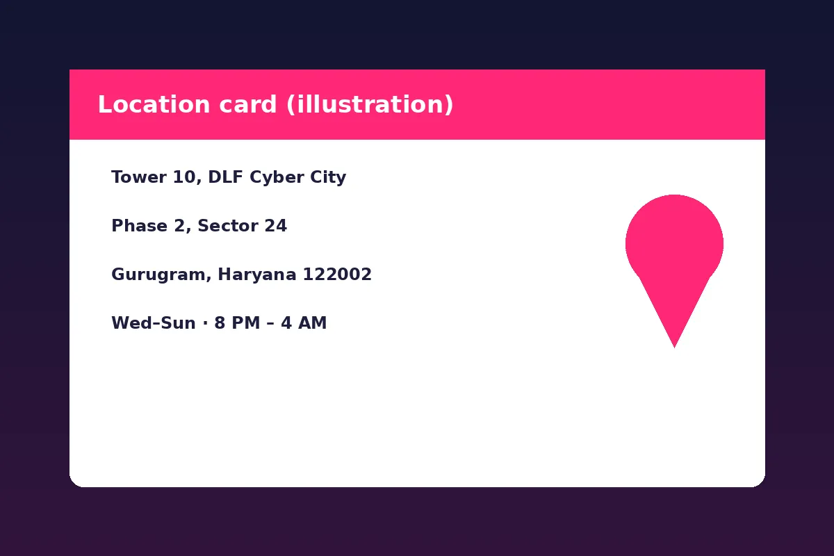 Illustrated location card showing 91 club Gurugram address at Tower 10 Cyber City