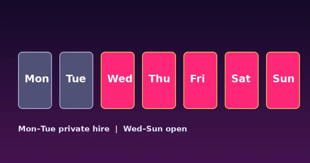 Illustrated week calendar highlighting 91 क्लब सोमवार private hire vs Wed–Sun open