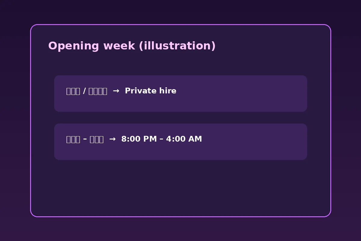 Hindi opening-days infographic for 91 Club Monday private hire and weekend hours