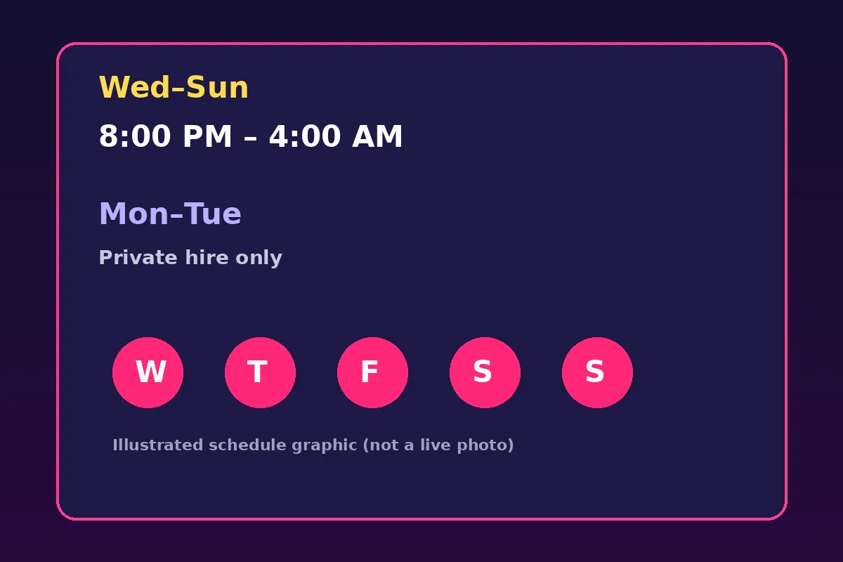 Infographic of 91 club timings Gurugram Wed–Sun 8PM–4AM and Mon–Tue private hire